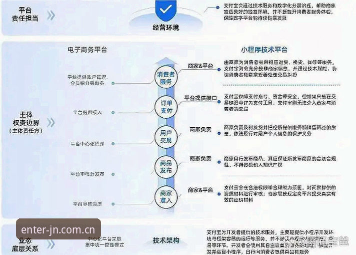 2026江南JN安全吗？从平台技术与合规视角详细解析